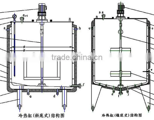 Stainless Steel Mixing Tank With Agitator photo-6