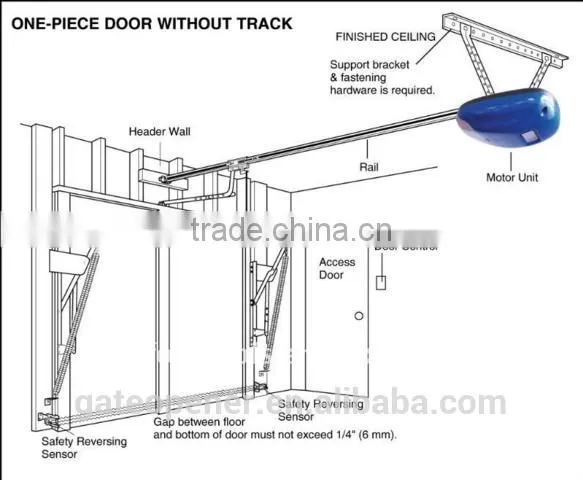Roll Up Garage Door Opener With Price photo-4