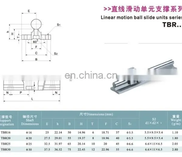 Dimension 16mm Tbr16 Linear Rail Guide Linear Support Shaft Linear Bearing TBR16 photo-2