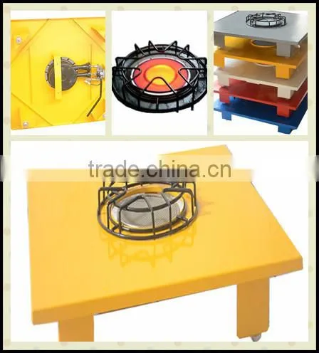Newest High Quality Infraed Gas Heaters for Warming (HD550) photo-4