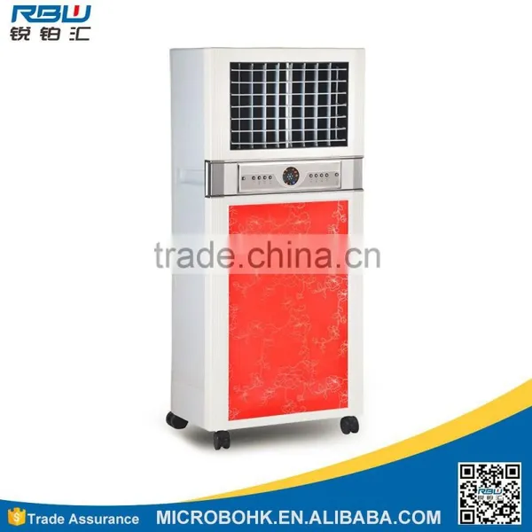 Eco Air Cooler Singapore With Multi Models photo-3