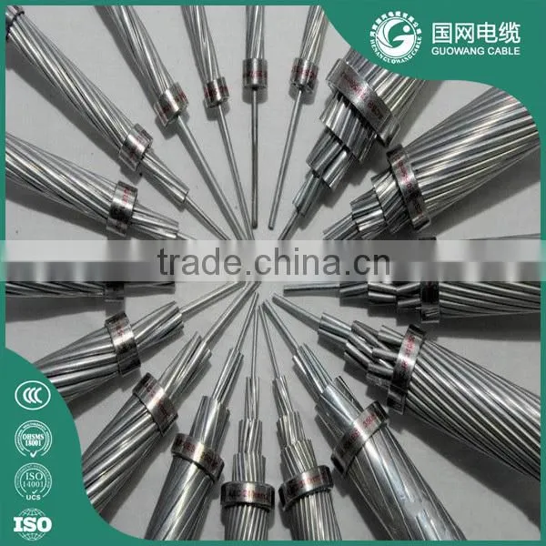Acsr Conductor Price for Overhead Transmission Line photo-6