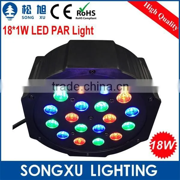 Show Equipment 18x1w Rgb Portable Led Flat Par Light Event Lighting photo-2