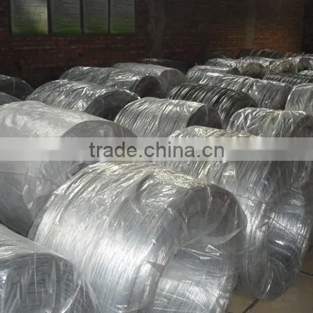 Galvanized Wire/binding Wire/gi Wire photo-5