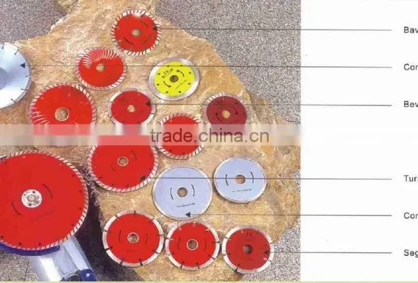 Stone Cutting Tool Diamond Blade, photo-4