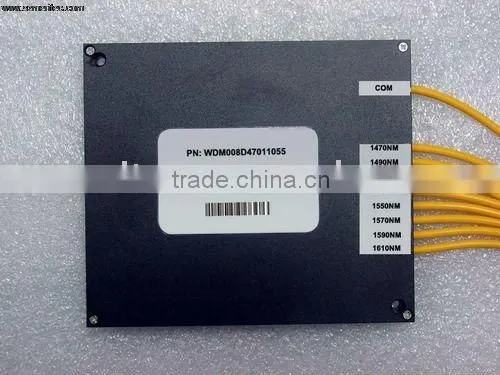 WDM Module CWDM Mux-Demux