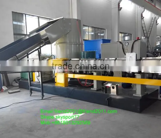 Water Ring Two Stage Pelletizing Line photo-4