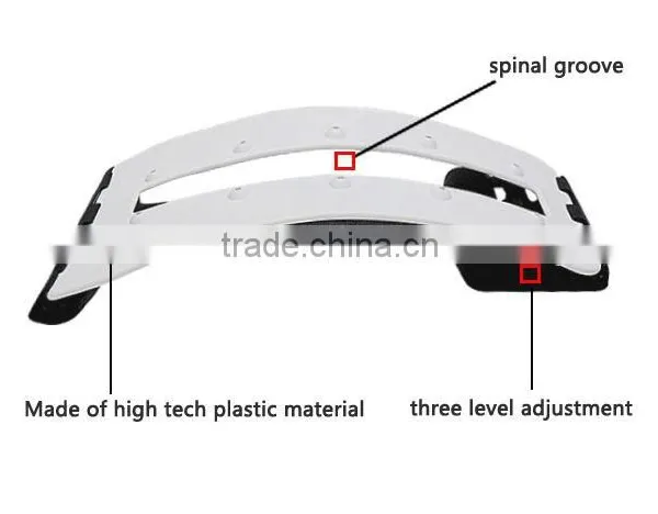 Back Stretcher Equipment,Back Board Stretcher photo-4