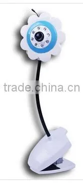 Flower Baby Monitor With Smart Phone Viewing photo-5