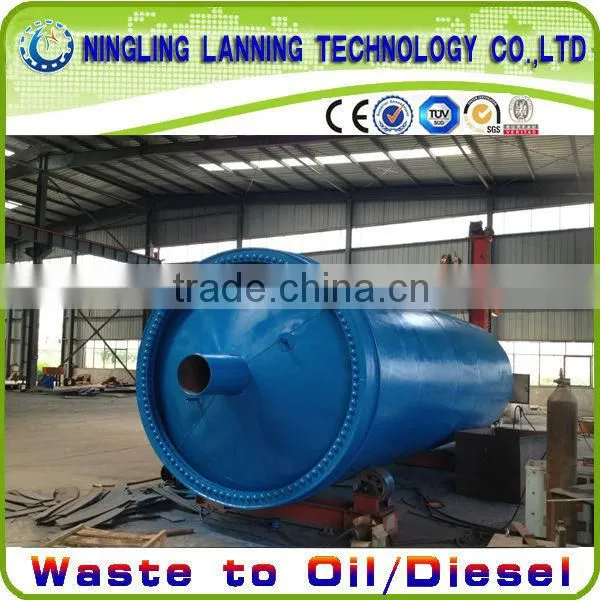 Environment Friendly WASTE RUBBER Refining Equipment