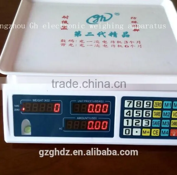 2016 Neweast Dual Purpose 25KG Price Scale With Plastic Pan , Whoesale Good Price Price Counting Scale for Sale photo-4