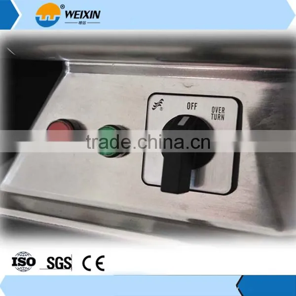 Plastic Meat Mincer,meat Grinder Machine photo-2