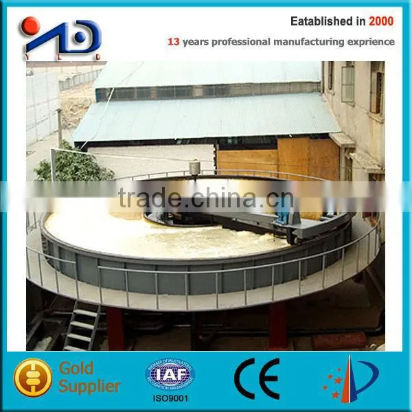 Wastewater Treatment Equipment