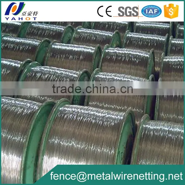 Aluminium Binding Tie Wire photo-5