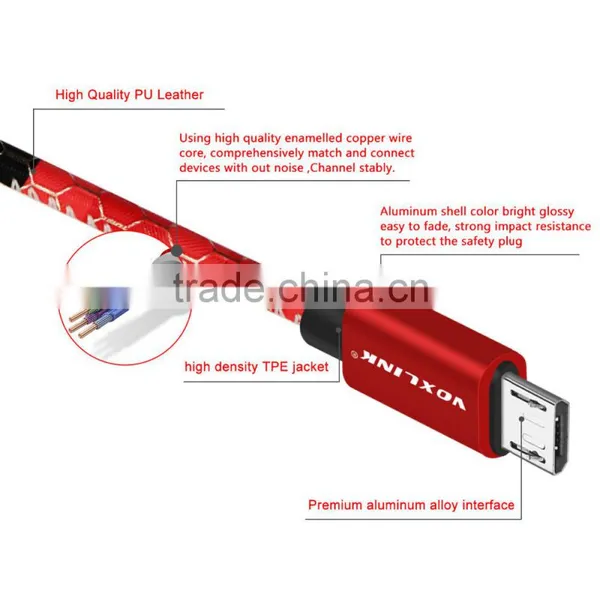 Voxlink 0.25m/1m/1.5m/2m/3m Fast Charging Data Sync Micro USB Data Cable for IPhone 6 6s Plus 5s 5 IPad Mini/Samsung/HTC photo-2