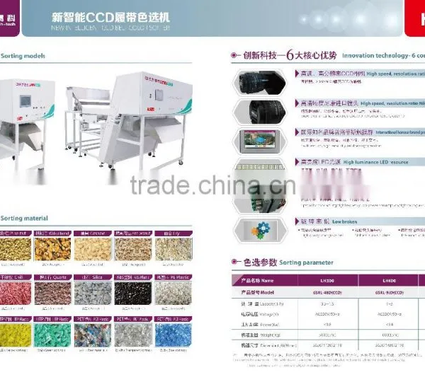 Hons+ Accurate Commercial Optical Belt Color Sorter in Hefei photo-3