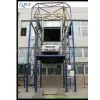 Hydraulic Guard Rail Lift Table