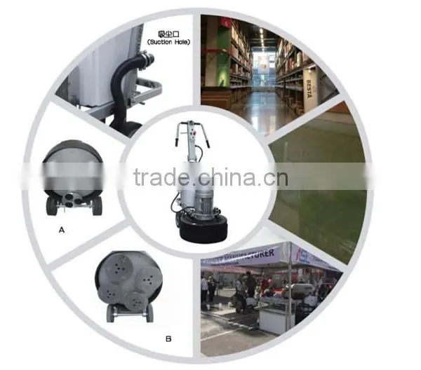 Concrete Floor Planetary Dished Head Polishing Machine photo-3