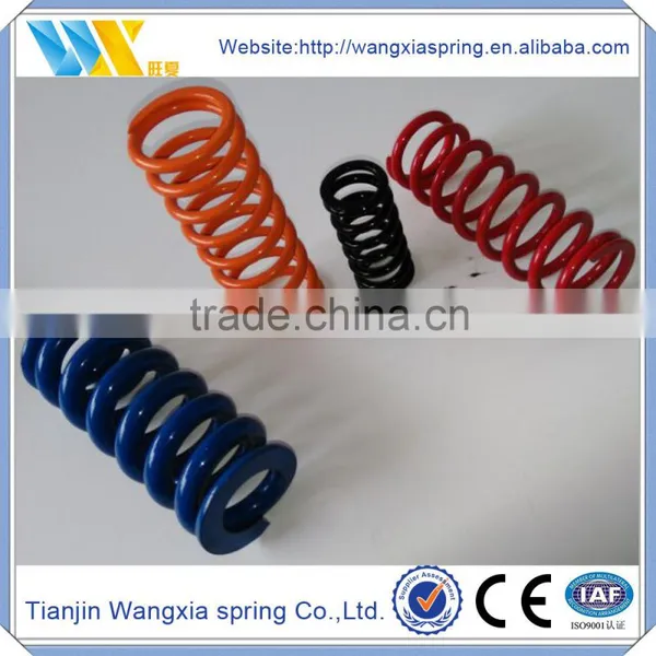 Auto Compression Spring photo-4