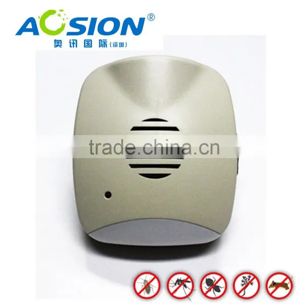 For Good Life With LED Night Light Mini Plug-in Electronic Ultrasonic Anti Cockroach photo-2