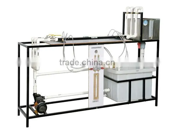 Pipe Friction Apparatus