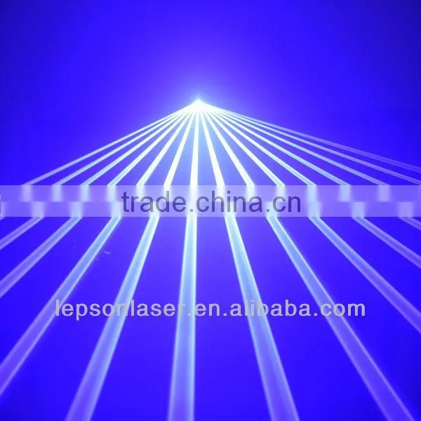 Blue Laser Light Projector Animation Laser Show photo-6