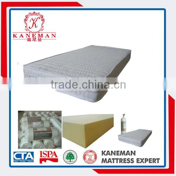 Wholesale Supplier Lurury Vacuum Packed Sleep Well Thin Mattress Pad photo-5