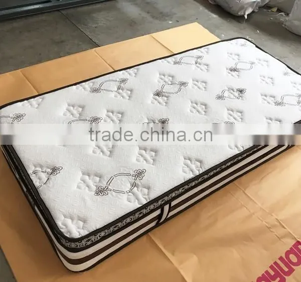 Cheap Spring Mattress Wholesale Factory photo-2