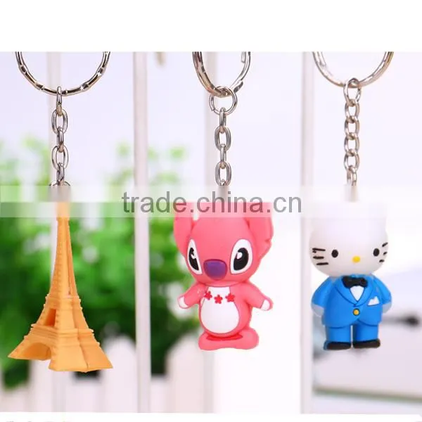 OEM 3D Logo Custom Shaped Metal Keychain photo-5
