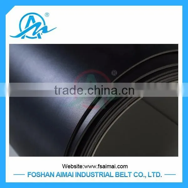 Pvc Conveyor Belt in Textile and Printing Industry photo-2