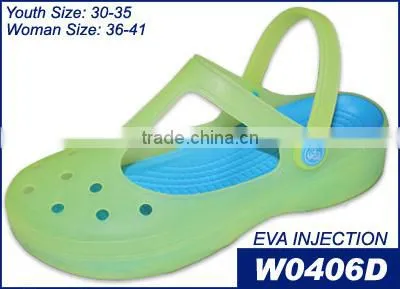 Clear PVC Women Jelly Sandals Clog