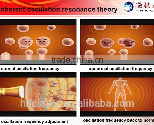 Pain Relieve for Cancer and Diabetes Patient photo-4