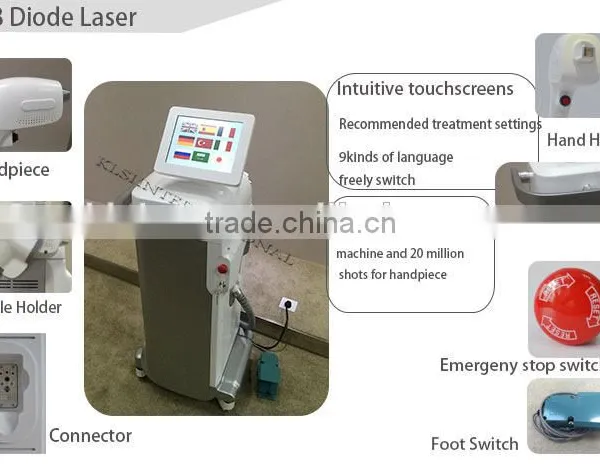 2015 Hottest 808nm Diode Laser Machine Hair Removal Equipment photo-5