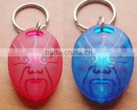 2016 Hot Sale Mini Protable Mini Souvenir Led Flashlight Keychain photo-3