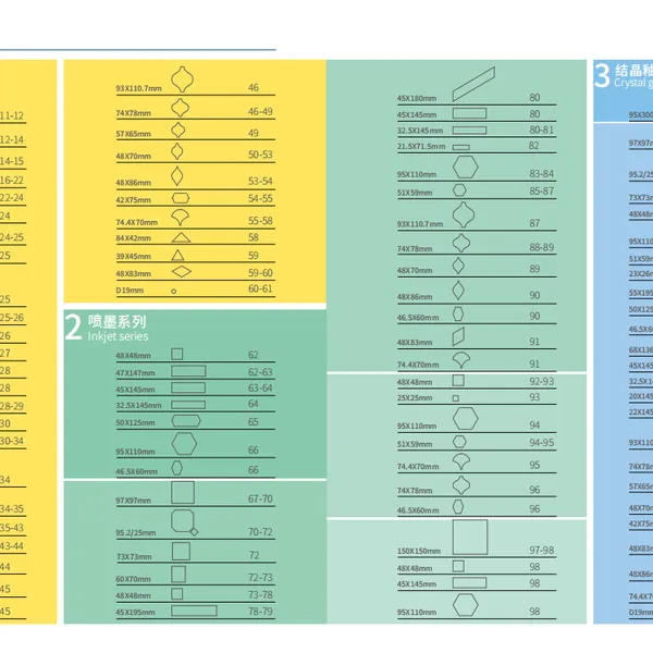 Anyang Zhongkai Building Materials Trading Co., Ltd. company overview - view 4