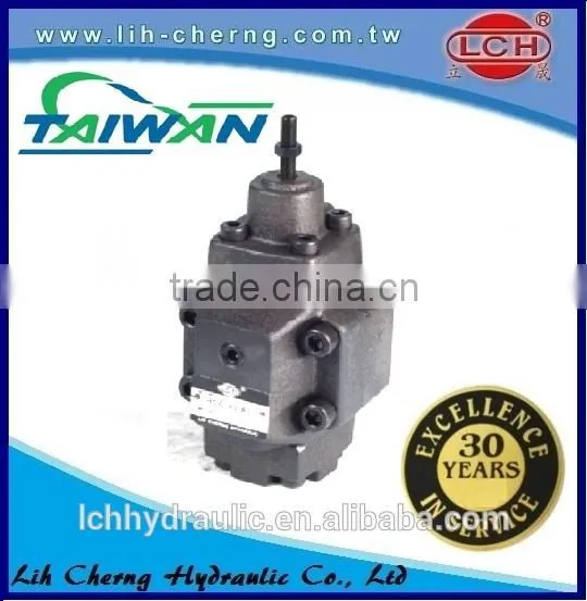 Oil Solenoid Check Low Relief Valve Valve Pressure Switch Hydraulic Valve photo-6