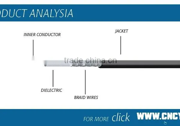 Cctv Cable Rg179 photo-2