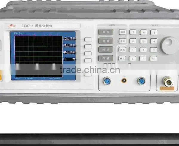 TC8711 Digital Frequency sweeper