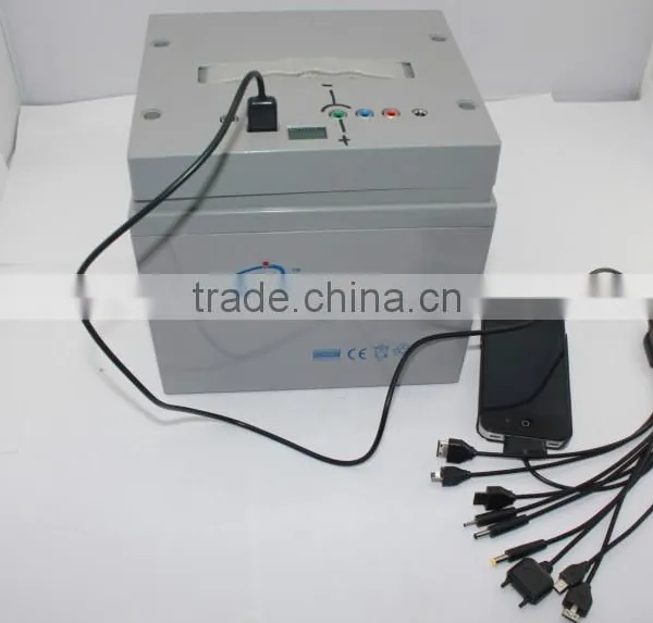 140W Portable Solar Power System photo-5