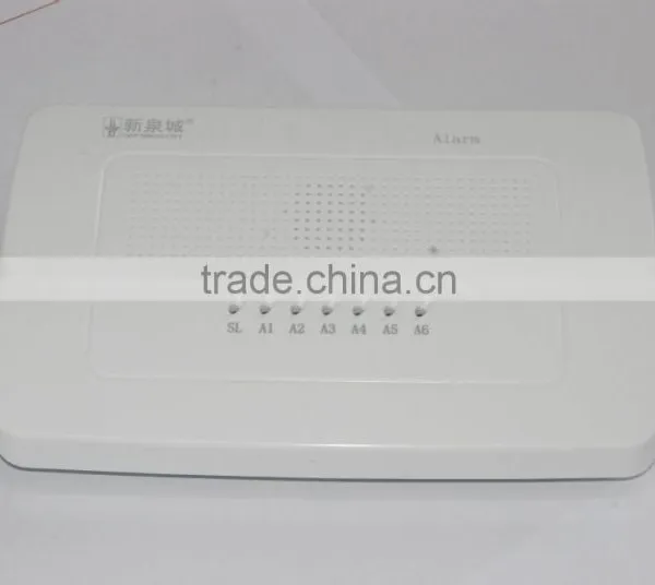Meter Housing Manufacturer for Water Meter