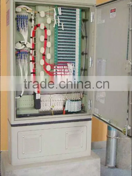 Telecommunication Fiber Distribution Boxes