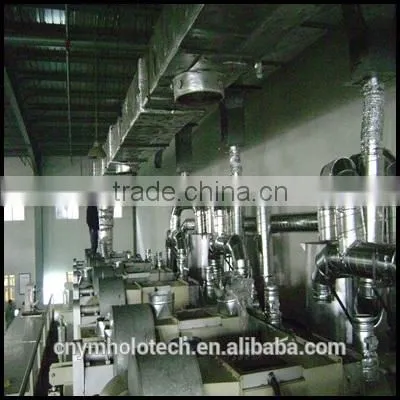 Professional High Efficient Industrial Energy Recycling System photo-3