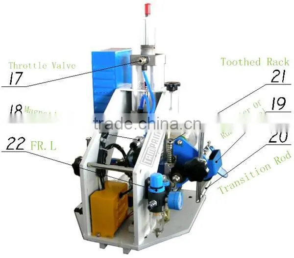 TAM-90-3 Portable Pneumatic Logo Hot Foil Stamping Leather Embossing Machine photo-4