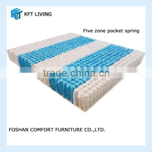 Five Zones Pocket Spring Queen Size Sleeping Bed Mattress EV1318 photo-2
