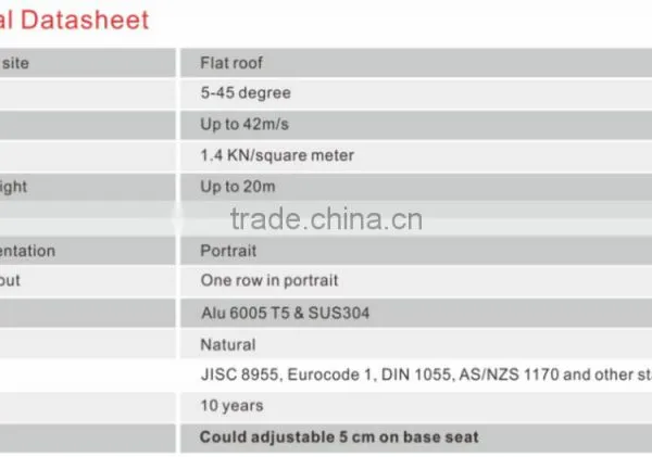 Solar Panel Kits for Solar Roof Mounting Structure photo-3