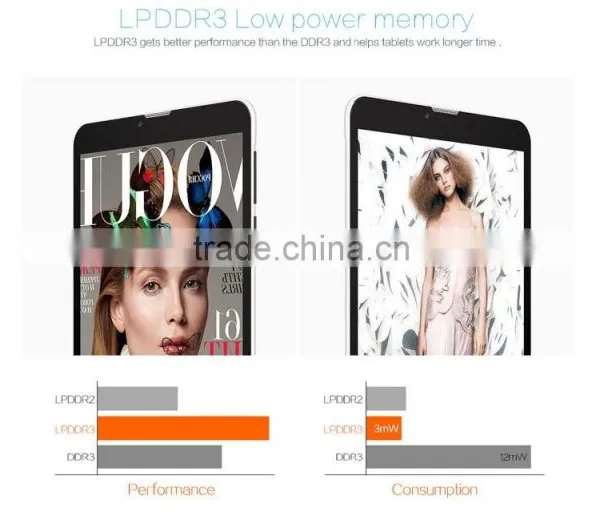 2016 New Original Teclast X70 R 3G Tablet Android 5.1 7 Inch IPS Retina Screen Intel X3-C3230 64bit Quad Core 1GB RAM 8GB ROM photo-3