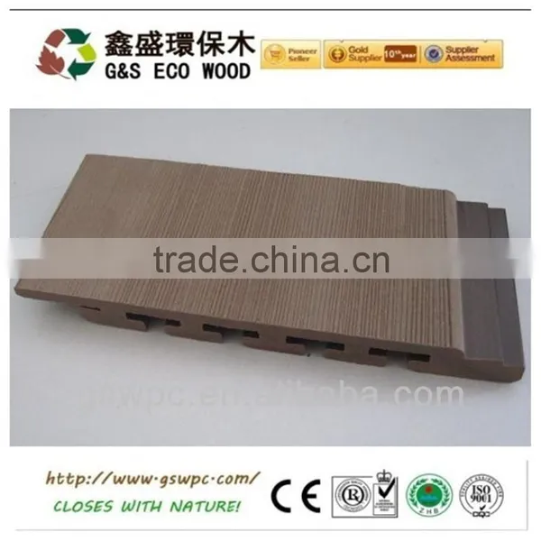 Hot Sale Wood Plastic Composite Wall Panel for Outdoor photo-6