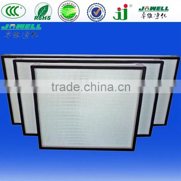 ISO CE SGS Jowell Mini Pleat Hepa Filters Manufacture photo-4