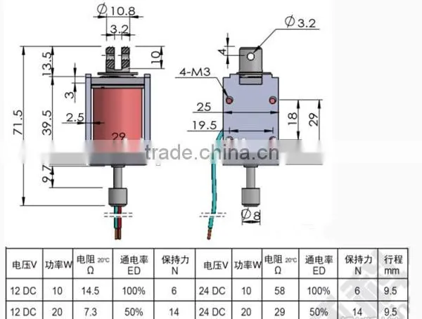 DC 12V /24V Open Frame Push Pull Solenoid Linear Solenoid photo-2