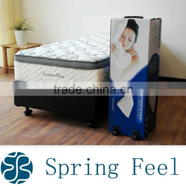 High Grade Home Furniture Pocket Coil Spring Mattress With Euro Top photo-5